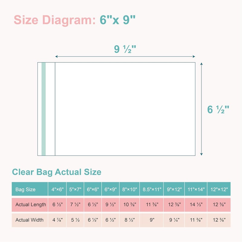 Somime Acid-Free Picture Sleeves, 100Pack Crystal Clear Storage Bags for 6x9 Art Prints, Pictures, Photos, Frame Mats (Bag Size: 6 1/2" x 9 1/2") - Image 2